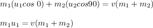 m_1(u_1cos \ 0) + m_2(u_2 cos 90)= v(m_1 + m_2)\\\\m_1u_1 = v(m_1 + m_2)