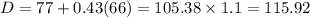 D = 77 + 0.43(66) = 105.38 \times 1.1 = 115.92