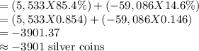 =(5,533 X 85.4\%)+(-59,086 X 14.6\%)\\=(5,533 X 0.854)+(-59,086 X 0.146)\\=-3901.37\\\approx -3901$ silver coins