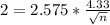 2 = 2.575*\frac{4.33}{\sqrt{n}}