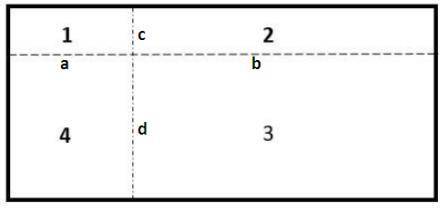 Rectangle divided into four rectangles. The perimeters of rectangle #1, #2, #3, #4 are 10 cm, 20 cm,
