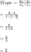 Slope =\frac{y_{2}-y_{1}}{x_{2}-x_{1}}\\\\=\frac{9-3}{1-[-2]}\\\\=\frac{6}{1+2}\\\\=\frac{6}{3}\\\\=2