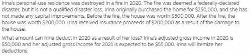 Irina's personal-use residence was destroyed in a fire in 2020. The fire was deemed a federally-decl