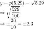 y = p(5.29)=\sqrt{5.29} \\\Rightarrow \sqrt{\dfrac{529} {100}}\\\Rightarrow \pm \dfrac{23} {10} = \pm 2.3
