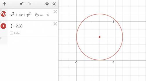 Using the following equation, find the center and radius of the circle. You MUST SHOW ALL WORK and c