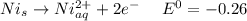Ni_{s} \to Ni ^{2+}_{aq} + 2e^-   \ \ \ \   E^0 = -0.26
