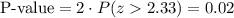\text{P-value}=2\cdot P(z2.33)=0.02