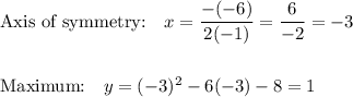 \text{Axis of symmetry:}\quad x=\dfrac{-(-6)}{2(-1)}=\dfrac{6}{-2}=-3\\\\\\\text{Maximum:}\quad y=(-3)^2-6(-3)-8 = 1