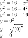 {y}^{2}  = 16 -  {x}^{2}  \\  {y}^{2}    = 16 -  {4}^{2}  \\  {y}^{2}  = 16 - 16 \\  {y = 0}^{2}  \\ y =  \sqrt{ {(0)}^{2} }  \\ y = 0