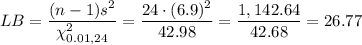 LB=\dfrac{(n-1)s^2}{\chi^2_{0.01,24}}=\dfrac{24\cdot(6.9)^2}{42.98}=\dfrac{1,142.64}{42.68}=26.77