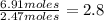 \frac{6.91 moles}{2.47 moles}= 2.8