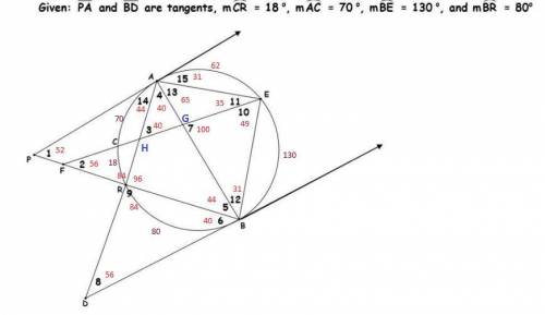 Find all of the missing angle measures. Remember you cannot assume right angles or diameters. Also t