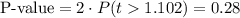 \text{P-value}=2\cdot P(t1.102)=0.28