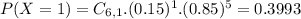 P(X = 1) = C_{6,1}.(0.15)^{1}.(0.85)^{5} = 0.3993