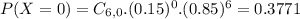 P(X = 0) = C_{6,0}.(0.15)^{0}.(0.85)^{6} = 0.3771