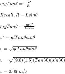 mgTan \theta = \frac{mv^2}{R} \\\\Recall, R = Lsin \theta\\\\mgTan \theta = \frac{mv^2}{Lsin \theta}\\\\v^2 = glTan \theta sin \theta\\\\v = \sqrt{glTan \theta sin \theta} \\\\v = \sqrt{(9.8)(1.5)(Tan30)(sin30)} \\\\v = 2.06 \ m/s