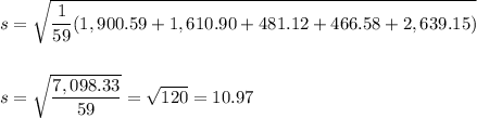 \\\\\\s=\sqrt{\dfrac{1}{59}( 1,900.59 	+ 1,610.90 	+ 481.12 	+ 466.58 	+ 2,639.15 	)}\\\\\\s=\sqrt{\dfrac{ 7,098.33 }{59}}=\sqrt{120}=10.97