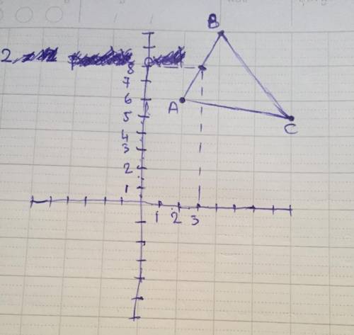 A triangle is drawn on a coordinate plane. Point A is at (2,6), Point B is at (4,10), and Point C is