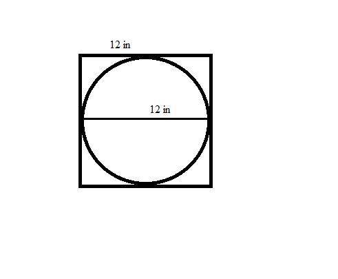 Destiny draws the lagrest circle she can inside of a square. The circle has a diamater of 12 in. The