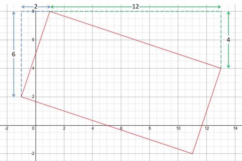From the diagram, ABCD is a rectangle. The equation of line BC is given by 3y+x=25. Given that the a
