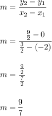 m=\dfrac{y_2-y_1}{x_2-x_1}\\\\\\m=\dfrac{\frac{9}{2}-0}{\frac{3}{2}-(-2)}\\\\\\m=\dfrac{\frac{9}{2}}{\frac{7}{2}}\\\\\\m=\bigg{\dfrac{9}{7}}