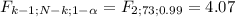 F_{k-1;N-k;1-\alpha }= F_{2; 73; 0.99}= 4.07