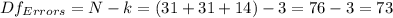 Df_{Errors}= N-k= (31+31+14)-3= 76-3= 73