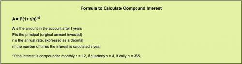 You invest $5000 into an account earning 4% interest compounded quarterly. Write an

equation to rep