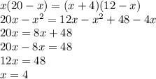 x(20-x)=(x+4)(12-x)\\20x-x^2=12x-x^2+48-4x\\20x=8x+48\\20x-8x=48\\12x=48\\x=4