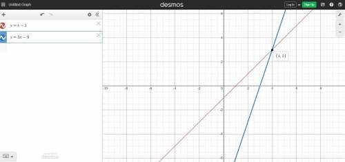 Solve the linear equation by graphing . Check your solution. Y=x-1. Y=3x-9