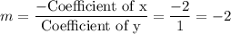 m=\dfrac{-\text{Coefficient of x}}{\text{Coefficient of y}}=\dfrac{-2}{1}=-2