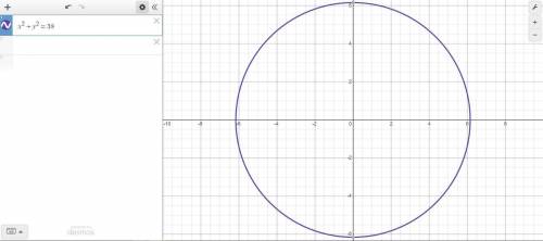 Earn 9+ points with this question:

A circle is centered at O(0,0) and has a radius of sqrt(38). Whe