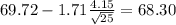69.72-1.71\frac{4.15}{\sqrt{25}}=68.30