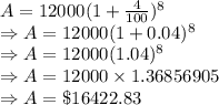 A = 12000(1+\frac{4}{100})^8\\\Rightarrow A = 12000(1+0.04)^8\\\Rightarrow A = 12000(1.04)^8\\\Rightarrow A = 12000\times 1.36856905\\\Rightarrow A = \$16422.83