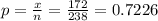 p = \frac{x}{n} = \frac{172}{238} =0.7226