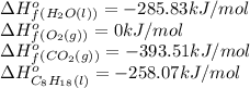 \Delta H^o_f_{(H_2O(l))}=-285.83kJ/mol\\\Delta H^o_f_{(O_2(g))}=0kJ/mol\\\Delta H^o_f_{(CO_2(g))}=-393.51kJ/mol\\\Delta H^o_{C_8H_{18}(l)}=-258.07kJ/mol