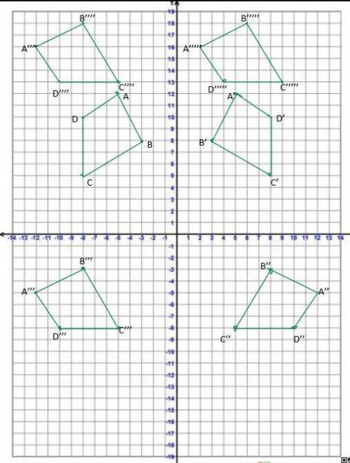 PLEASE HELP  On the grid provided, draw a nonsymmetric four sided figure in Quadrant II labeled ABCD