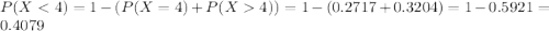 P(X < 4) = 1 - (P(X = 4) + P(X  4)) = 1 - (0.2717 + 0.3204) = 1 - 0.5921 = 0.4079