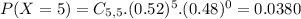 P(X = 5) = C_{5,5}.(0.52)^{5}.(0.48)^{0} = 0.0380