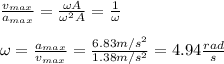 \frac{v_{max}}{a_{max}}=\frac{\omega A}{\omega^2 A}=\frac{1}{\omega}\\\\\omega=\frac{a_{max}}{v_{max}}=\frac{6.83m/s^2}{1.38m/s^2}=4.94\frac{rad}{s}