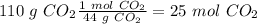 110~g~CO_2\frac{1~mol~CO_2}{44~g~CO_2}=25~mol~CO_2