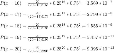P(x=16)=\frac{20!}{(20-16)!16!}*0.25^{16}*0.75^{4}=3.569*10^{-7}\\\\P(x=17)=\frac{20!}{(20-17)!17!}*0.25^{17}*0.75^{3}=2.799*10^{-8}\\\\P(x=18)=\frac{20!}{(20-18)!18!}*0.25^{18}*0.75^{2}=1.555*10^{-9}\\\\P(x=19)=\frac{20!}{(20-19)!19!}*0.25^{19}*0.75^{1}=5.457*10^{-11}\\\\P(x=20)=\frac{20!}{(20-20)!20!}*0.25^{20}*0.75^{0}=9.095*10^{-13}\\\\