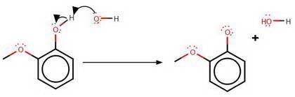 In your discussion consider a SN2 reaction mechanism concept. Propose a modification of experimental