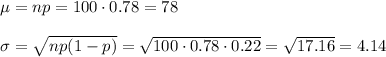 \mu=np=100\cdot0.78=78\\\\\sigma=\sqrt{np(1-p)}=\sqrt{100\cdot 0.78\cdot 0.22}=\sqrt{17.16}=4.14