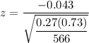 z = \dfrac {-0.043 }{\sqrt {\dfrac{0.27(0.73)}{566}  } }