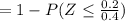 = 1 - P (Z \leq \frac{0.2}{0.4})