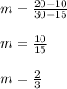 m=\frac{20-10}{30-15}\\\\m=\frac{10}{15}\\\\m=\frac{2}{3}