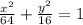 \frac{x^{2}}{64} + \frac{y^{2}}{16} = 1
