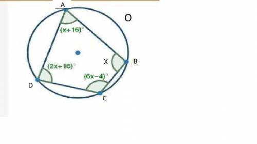 ABCD is a quadrilateral inscribed in a circle, as shown below: Circle O is shown with a quadrilatera
