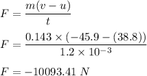 F=\dfrac{m(v-u)}{t}\\\\F=\dfrac{0.143\times (-45.9-(38.8))}{1.2\times 10^{-3}}\\\\F=-10093.41\ N